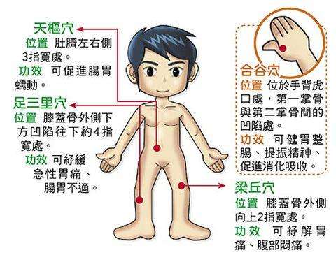 胆结石病人游戏攻略(适合胆结石病人的运动)