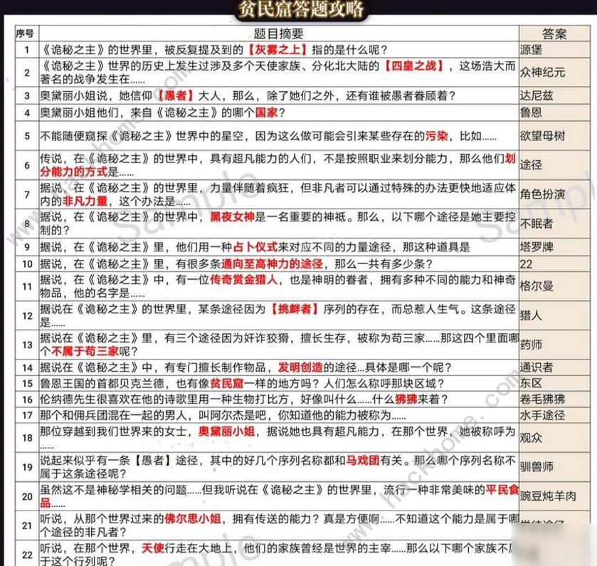 密室解谜网页游戏攻略(密室解谜网页游戏攻略图文)