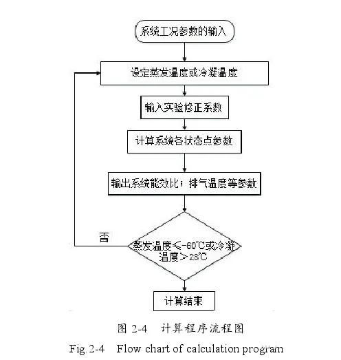 飞升游戏攻略[飞升剧情攻略最新飞升具备的条件]