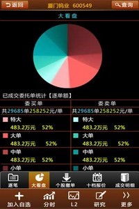 游戏攻略网站需要前置吗手机,手机游戏攻略软件用哪个好