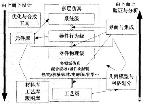 steam男生攻略游戏[steam男生最爱玩的游戏]