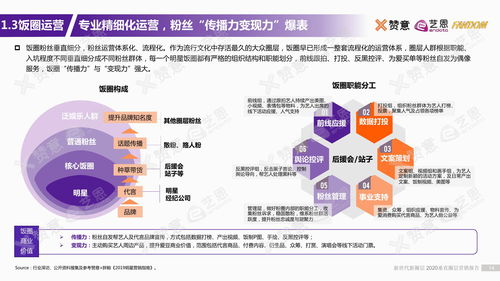 营销高手攻略游戏下载免费(营销高手什么意思)