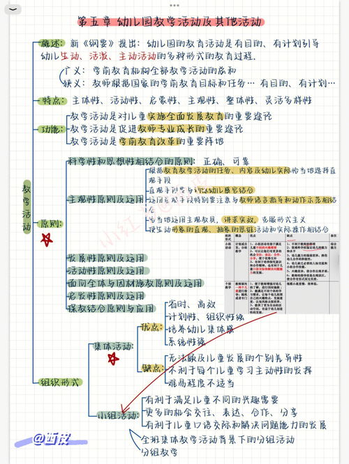 地理主题游戏攻略中班教案(地理知识游戏)