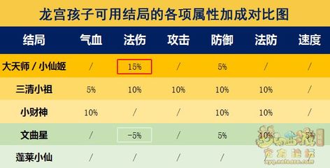 小财神游戏攻略(小财神游戏能提现吗)