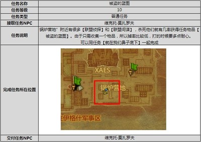 魂系游戏巫师攻略图(魂系游戏最难boss)