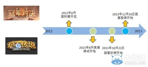 魔法门传说游戏攻略(魔法门传说最强组合)