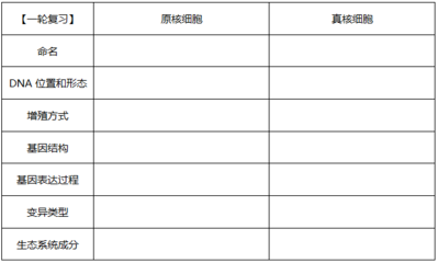 恐怖变异笔记攻略游戏解说(恐怖笔记10个诡异故事带答案)