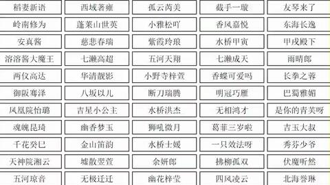 攻略游戏名字男生网名高冷(攻略游戏名字男生网名高冷霸气)