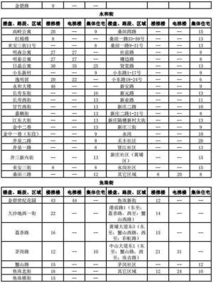 新安租房攻略游戏推荐中文(新安租房子)