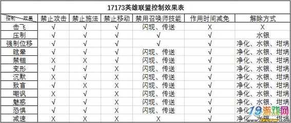 禁止沉默游戏攻略女主角(禁止沉迷游戏)