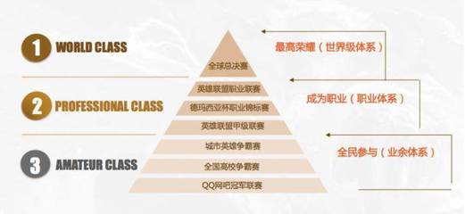 生存联盟计划游戏活动攻略(ns生存联盟)