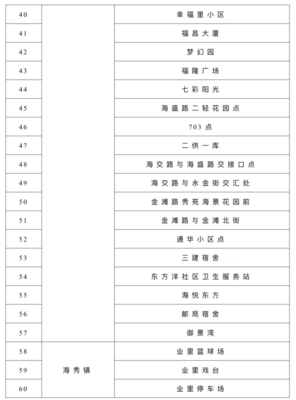 梦幻花园游戏攻略41关(梦幻花园关卡44)